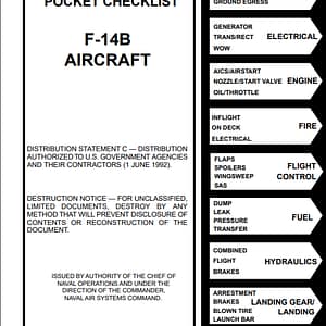 F-14 Tomcat - Checklist